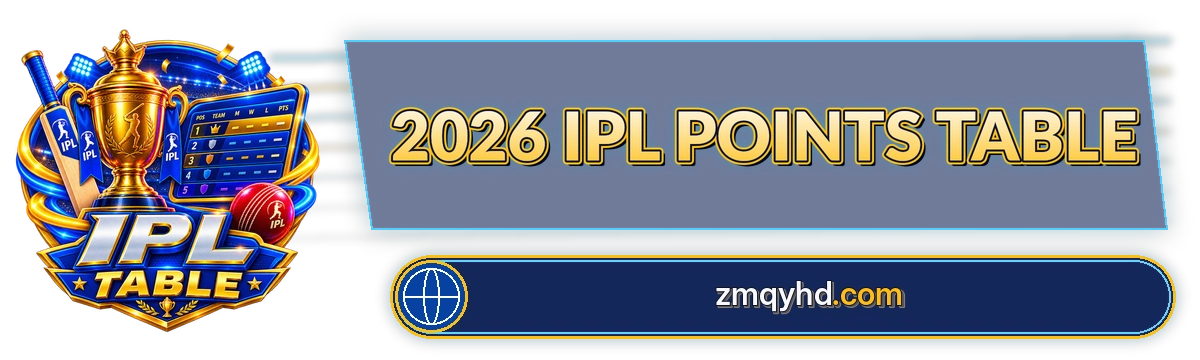 2026 Ipl Points Table
